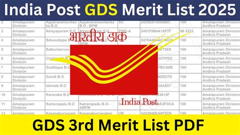 IndiaPost GDS Online.